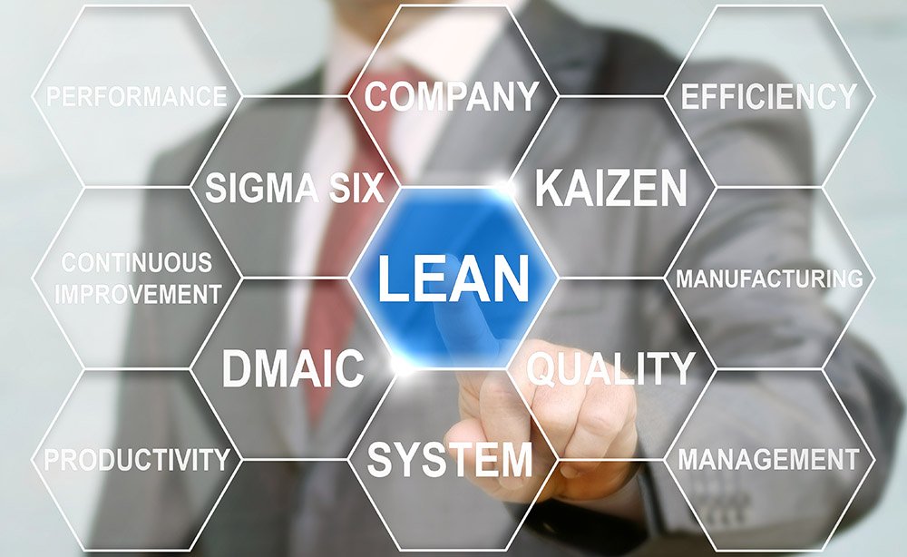 The Vehicle Needed to Drive ERP Optimization and Digital Transformation is called Lean!